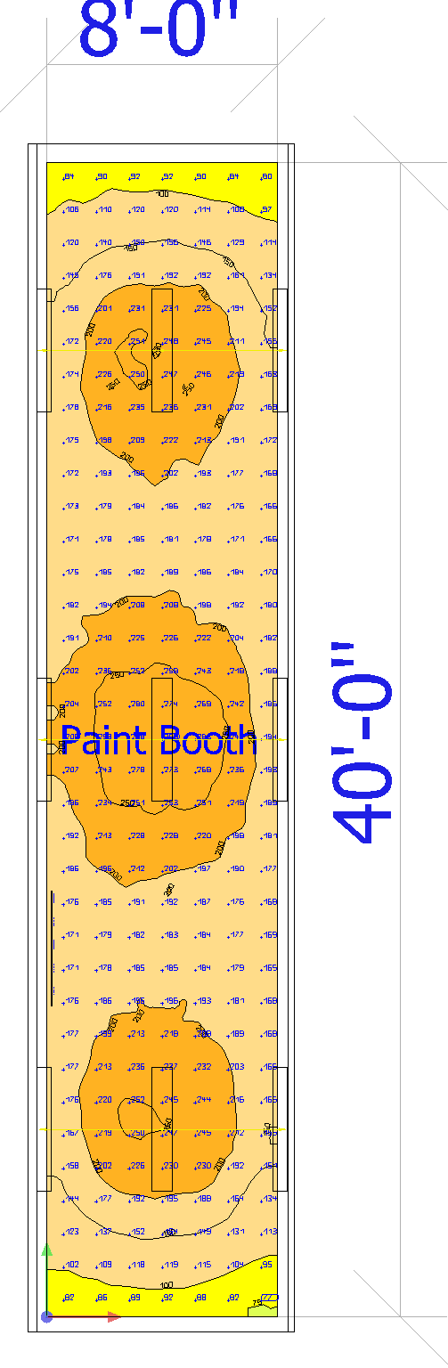Top view of a 3D rendered photometric lighting plan showing a 8x40x9 paint booth with 9 60 watt LED explosion proof linear vapor proof lights on the walls and ceilings. This plan shows the illumination distribution.