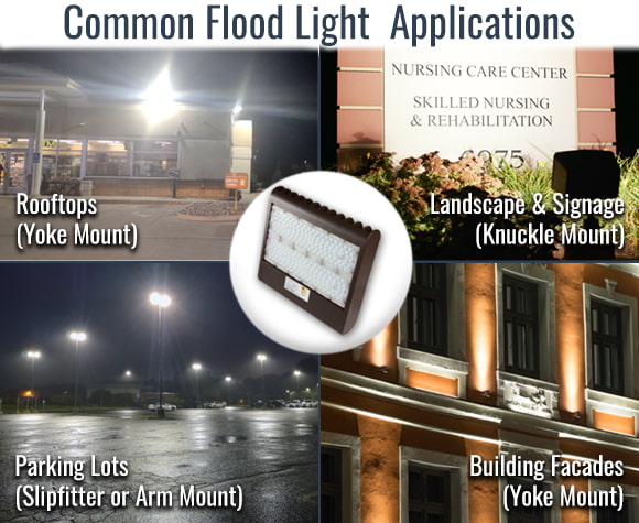 Applications for LED flood lights including knuckle mount for landscapes and signage, yoke mount for rooftops or building facades, and slipfitter or arm mounts for parking lot lighting