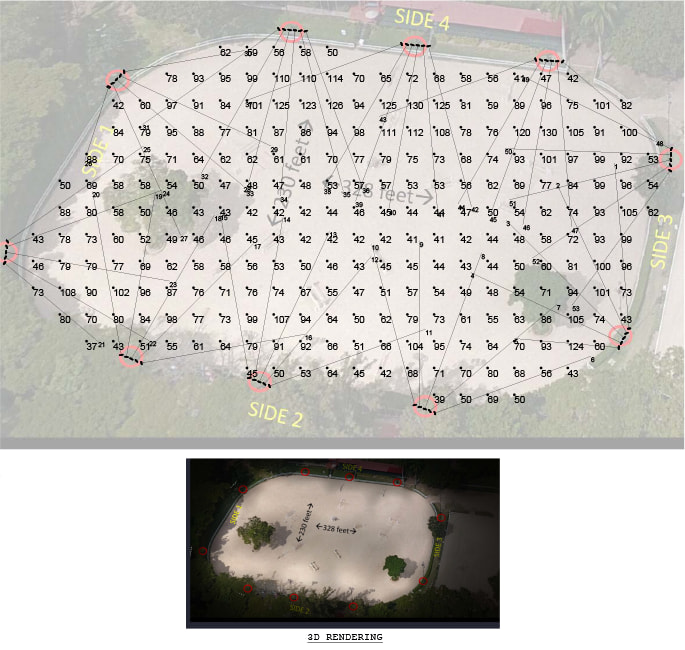 Photometric of a horse arena, showing the foot candles for each spot in the marked area