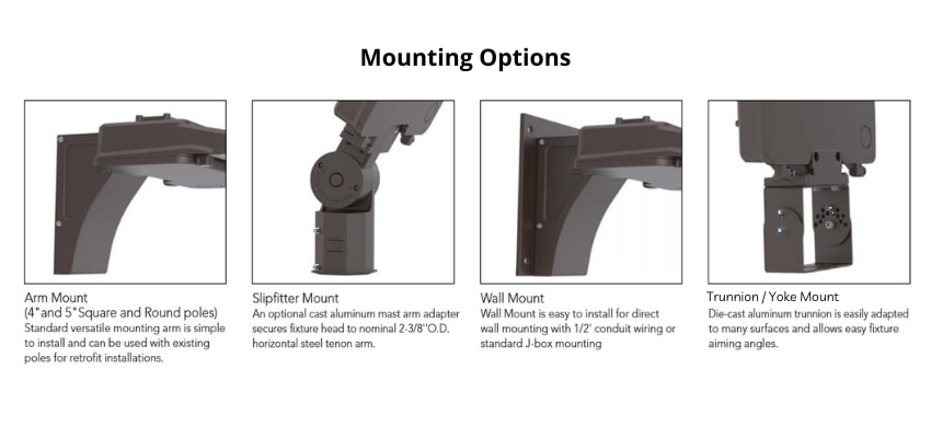 Different mounting options available for shoebox lights, such as an Arm Mount, Slipfitter Mount, Wall Mount, and Trunnion / Yoke Mount