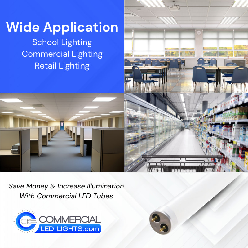 Banner showing the many applications of use for LED Tubes, such as in classrooms, office spaces, and stores