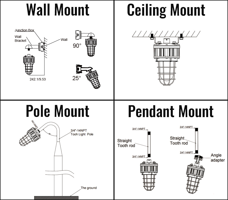 Grid of 4 images showing the different mounting options for jelly jar lights, such as a wall mount and ceiling mount