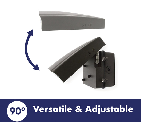 Flyer showing the versatility and adjustability of a Cascade WMK LED wall pack at a 90 degree angle